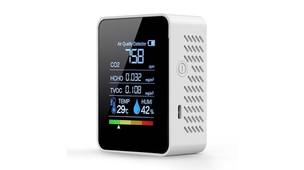 air quality co2 hcho monitor