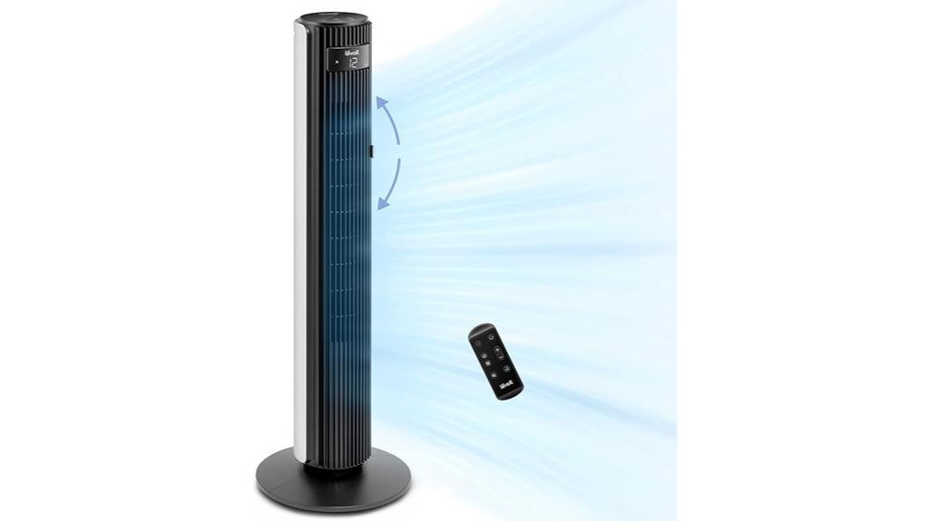 levoit 42 inch tower fan