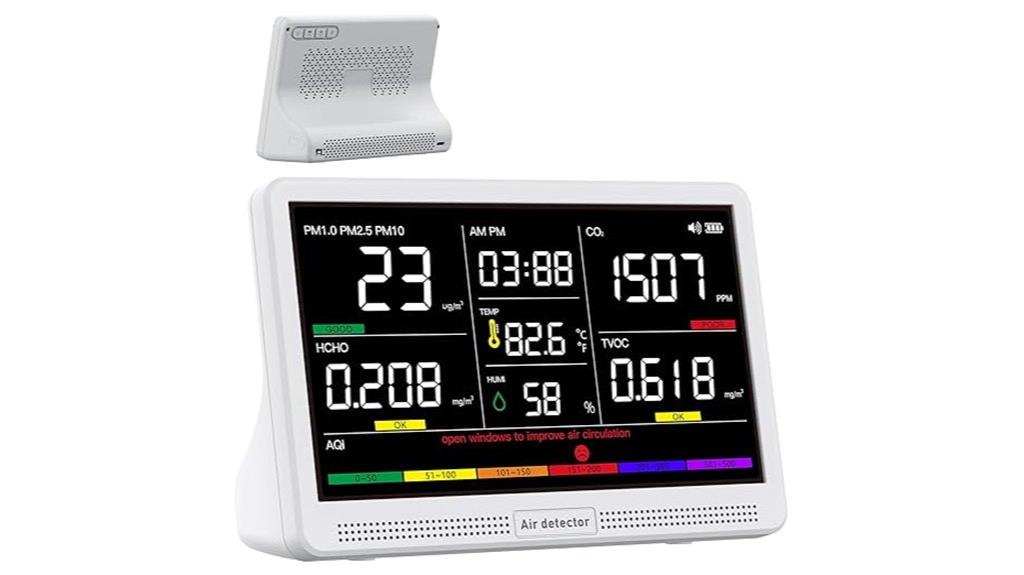 multi functional air quality monitor