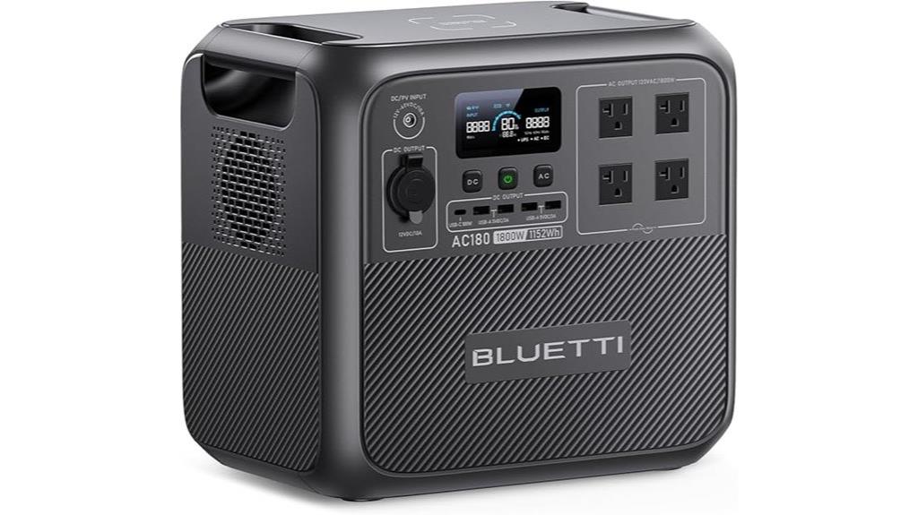 portable ac power station