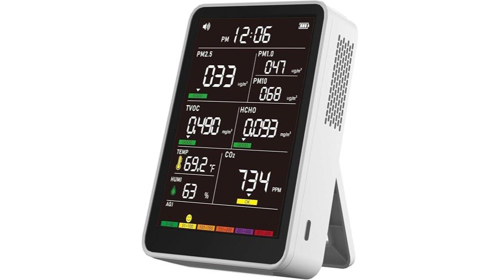 portable aqi alarm monitor
