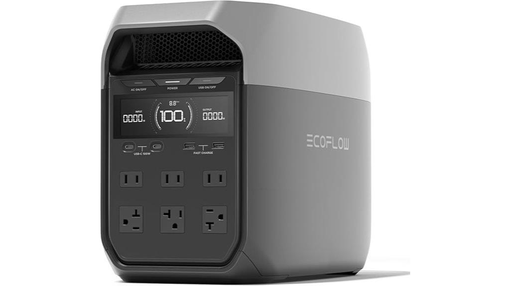 portable power station delta