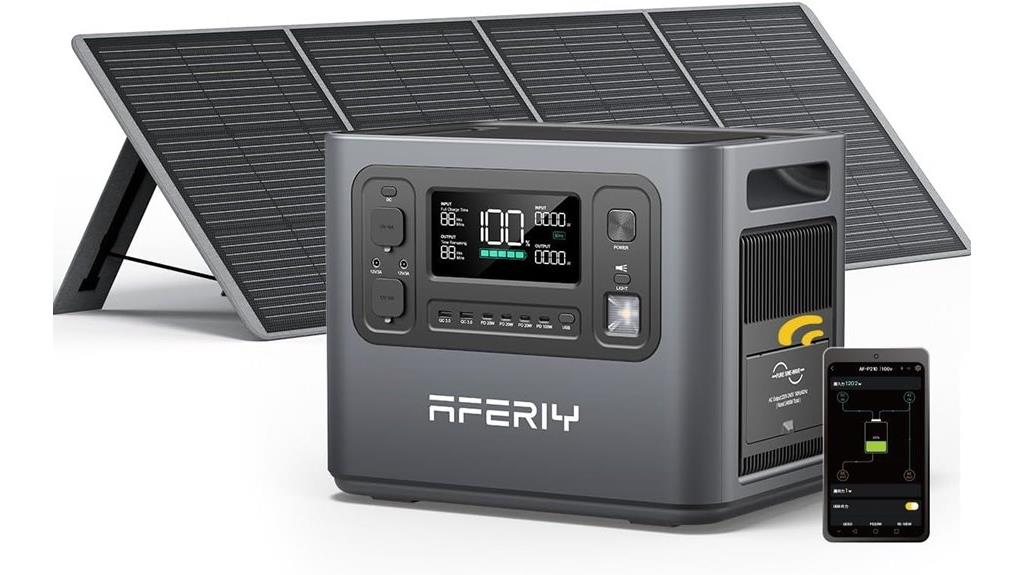 portable solar power kit