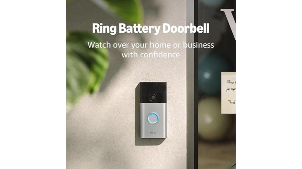 ring doorbell with alerts