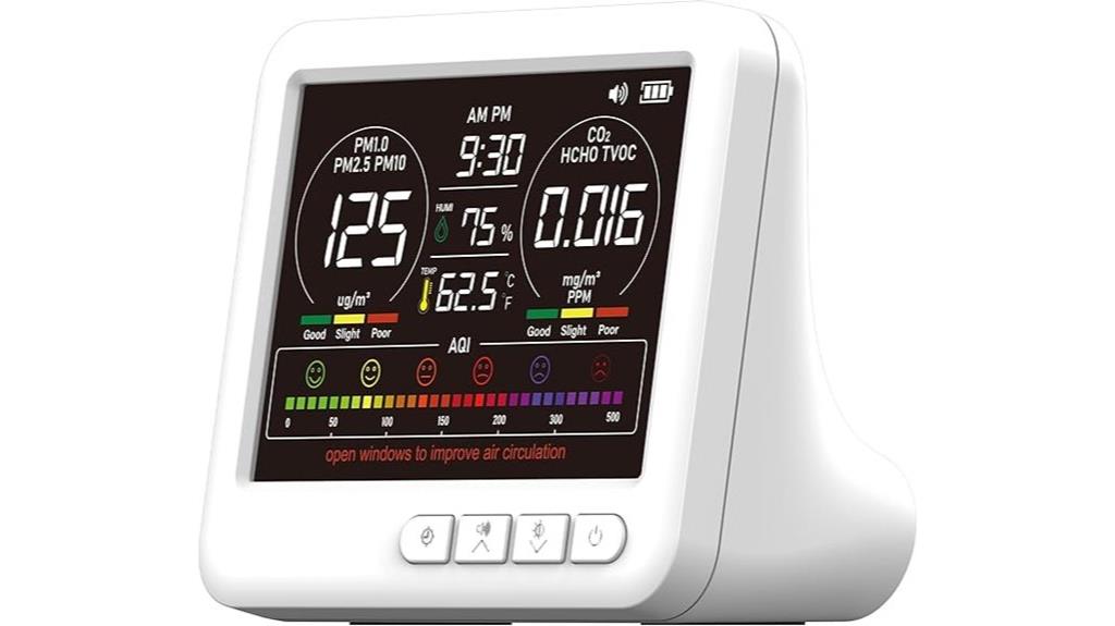 seven aqi alarm system