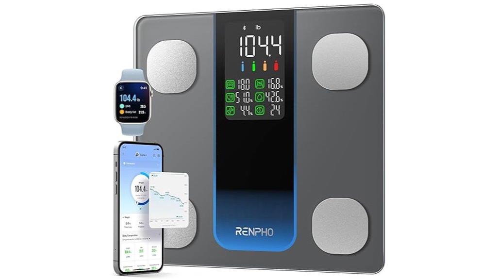 smart bluetooth body scale