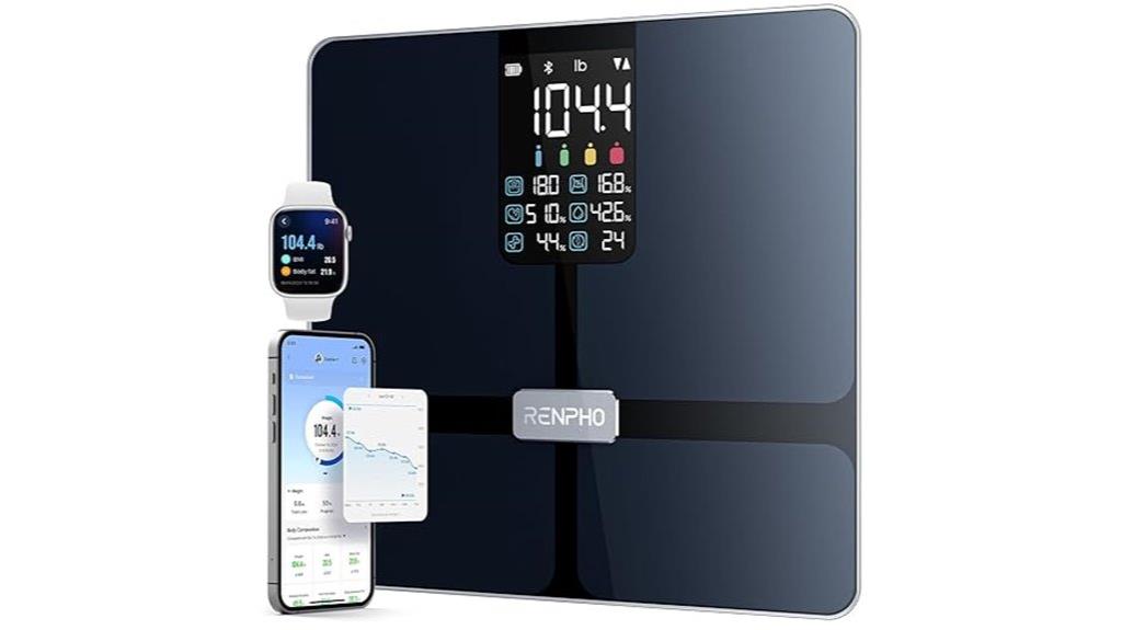 smart body composition scale