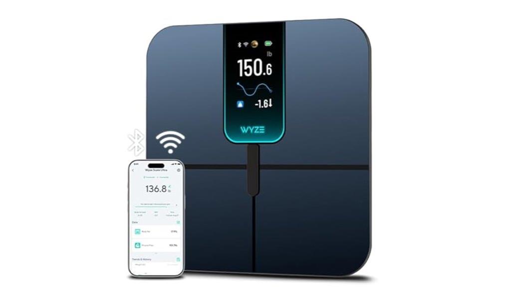 smart digital bathroom scale