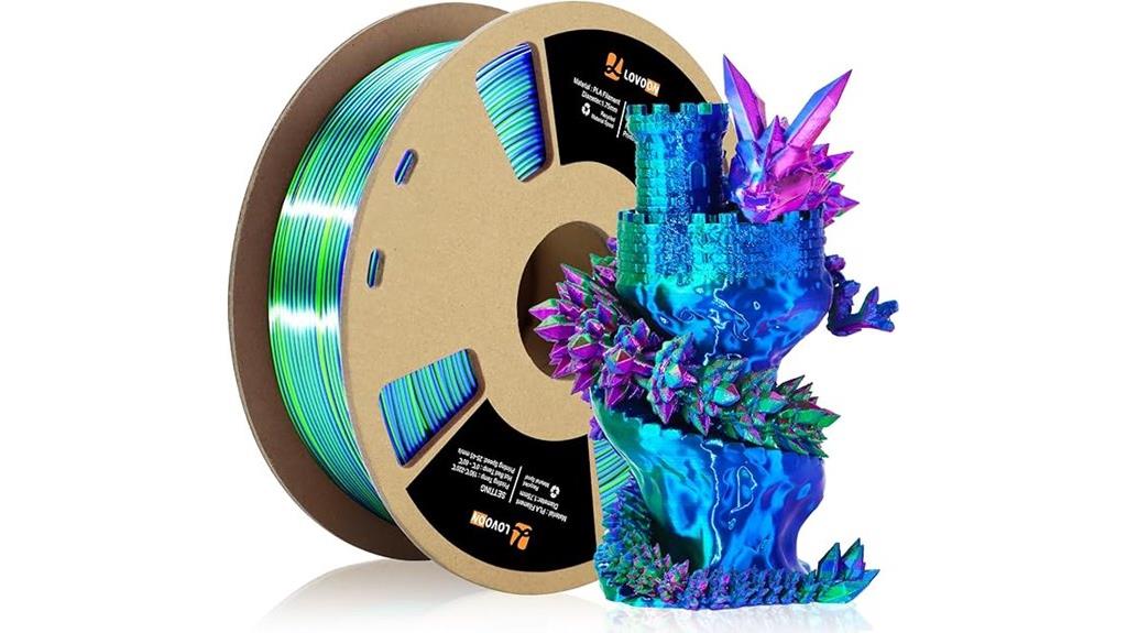 tricolor 3d printing filament
