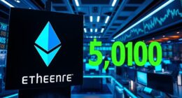 ethereum surpasses 5k