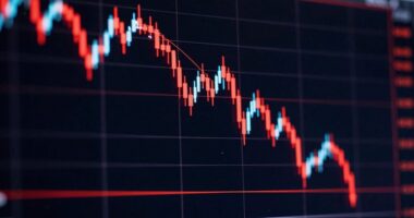 bear flag indicates decline