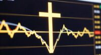 bullish trend indicator