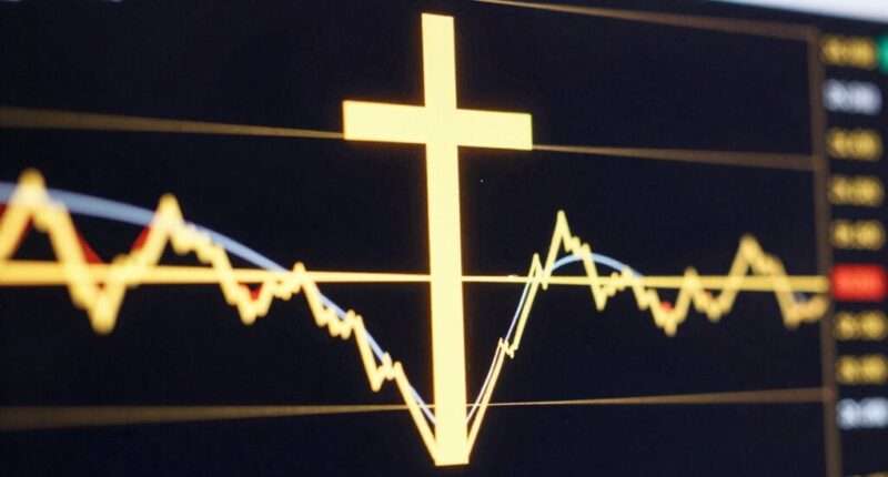 bullish trend indicator