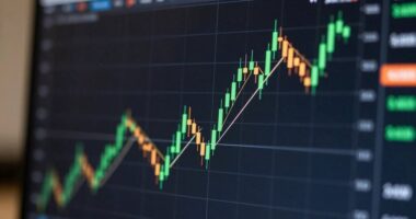 identifying false breakout signals