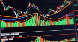 understanding macd signals