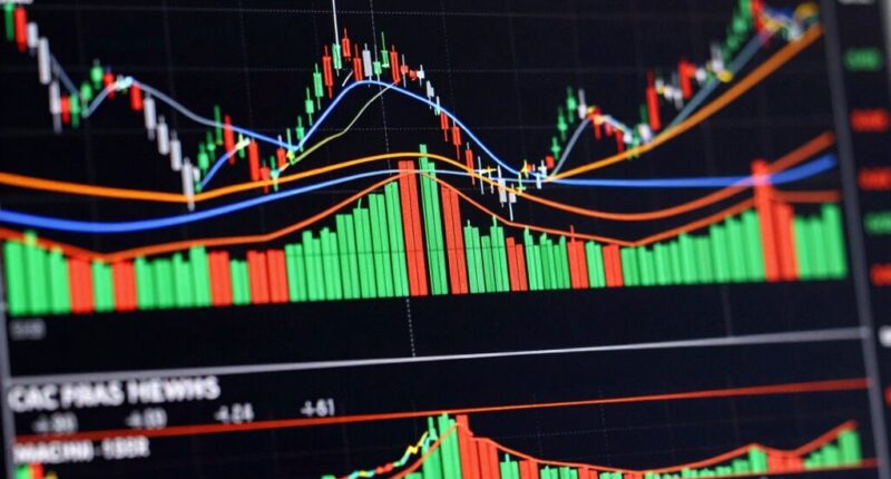 understanding macd signals