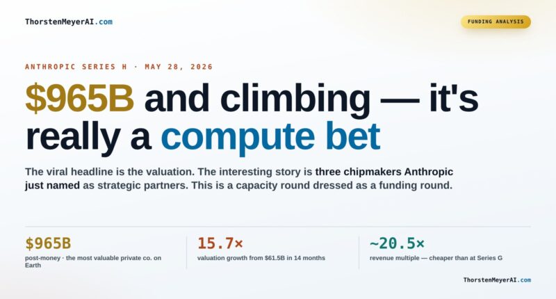Anthropic's Series H: Fueling the Future of AI Through Massive Compute