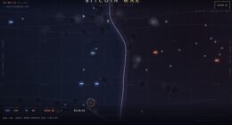 Bitcoin War — live battlefield visualization of the BTC/USDT tape