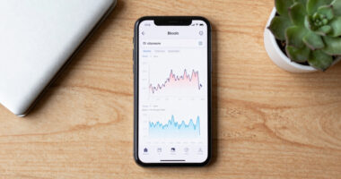 Current Price Of Bitcoin For July 10, 2026