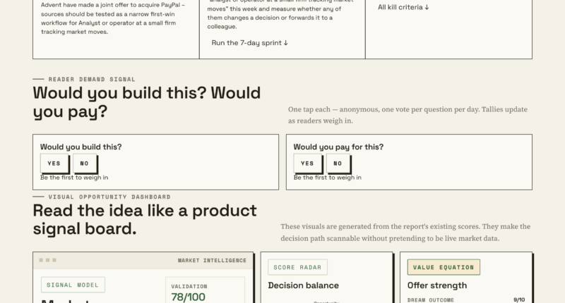 Stripe And Advent’s Market-Driven Approach To PayPal Acquisition