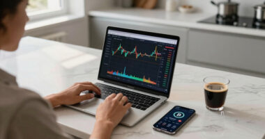The Most Popular Bitcoin Call Option Has Slipped By $10,000